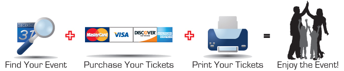 Find Your Events, Purchase Tickets, Enjoy the Event!